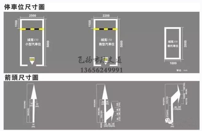 西安停車(chē)場(chǎng)劃線多少錢(qián)，停車(chē)場(chǎng)車(chē)位劃線標(biāo)準(zhǔn)尺寸是多少？