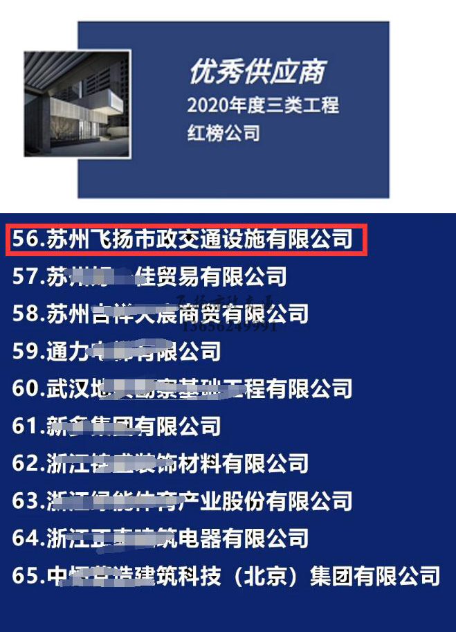飛揚(yáng)市政道路劃線公司被旭輝集團(tuán)評為2020年優(yōu)秀合作供應(yīng)商。