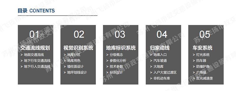 一套完整的蘇州地下停車場設計方案，某地號地塊品質地庫初步設計方案？